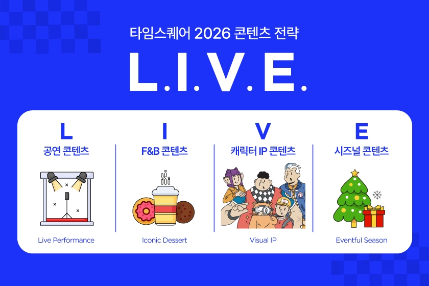 최대 실적 달성한 ‘타임스퀘어’ 공연·F&B·캐릭터 IP·시즌 콘텐츠 강화 27-Image